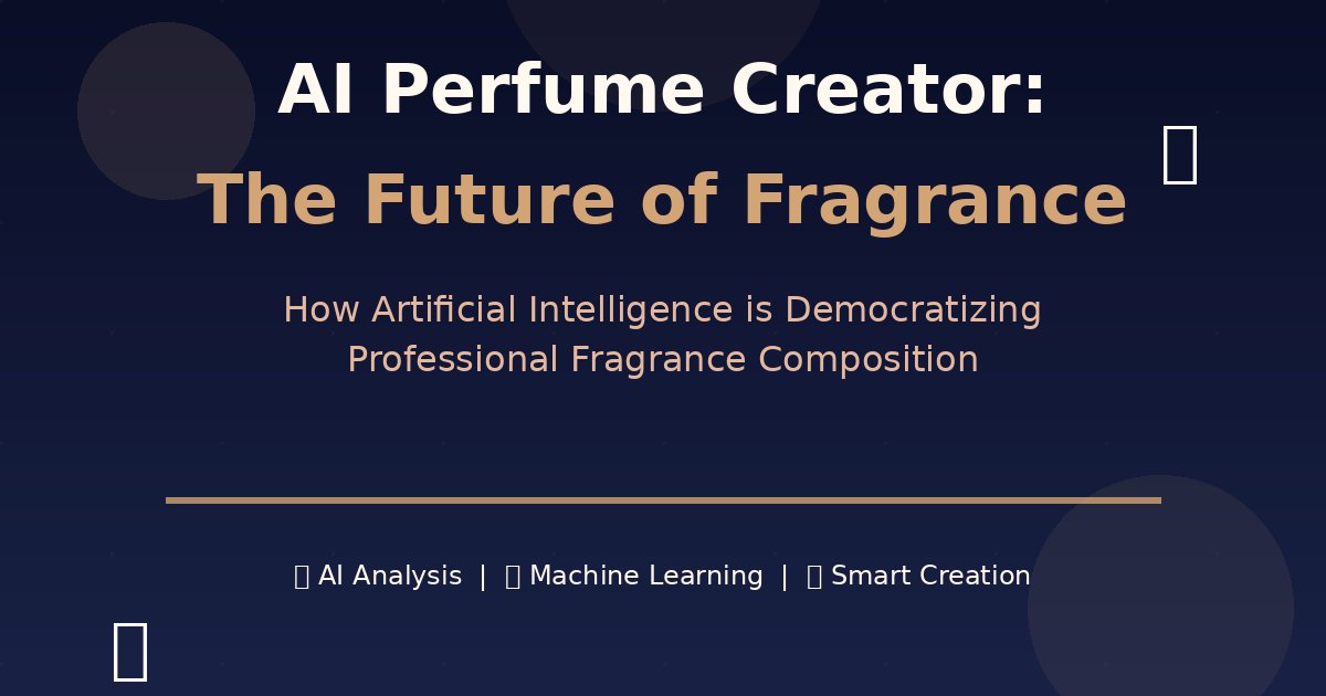 AI Perfume Creator: The Future of Fragrance Composition
